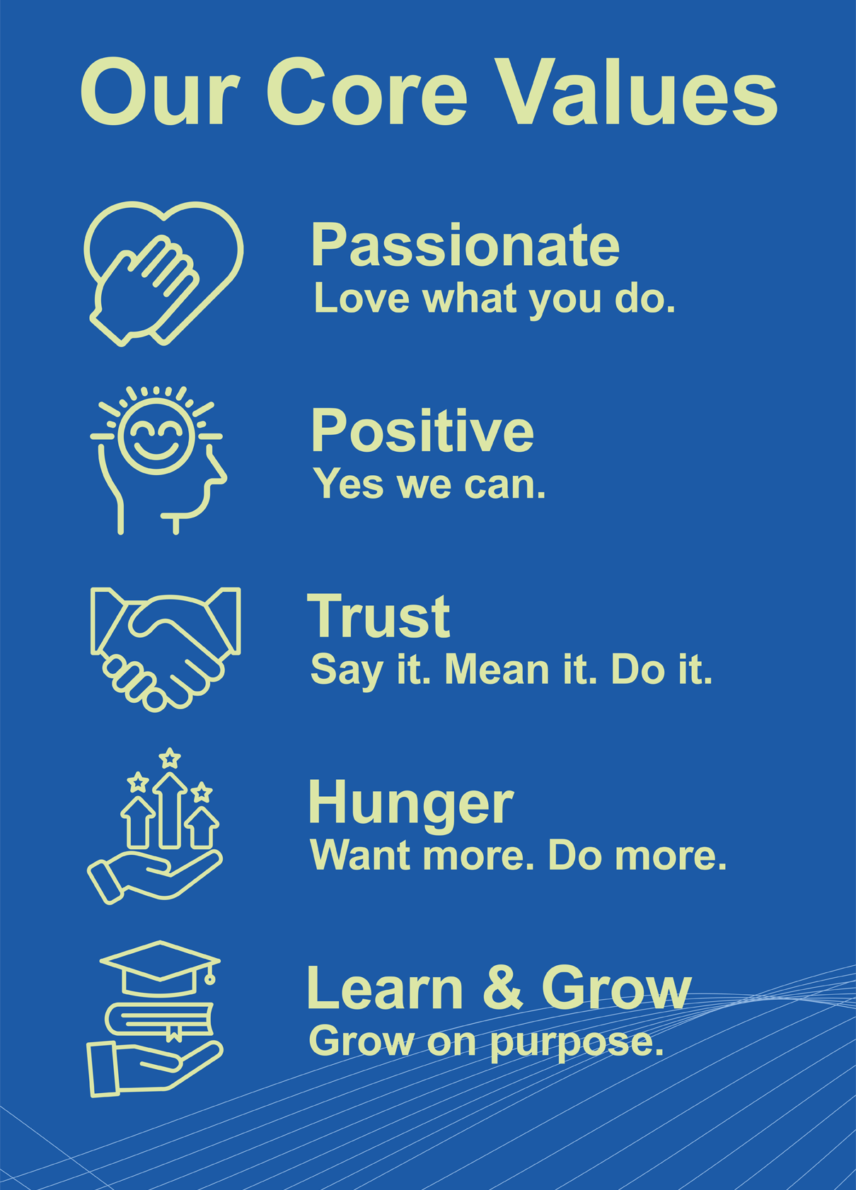 IPS Core Values-1 IPS Core Values-1