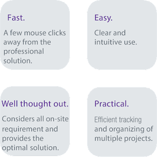 How Kessel Smart Select Works