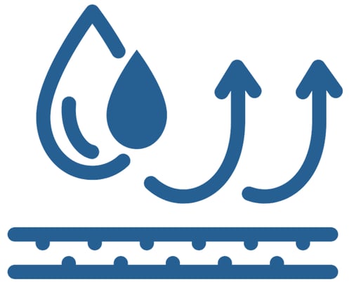 water-droplet
